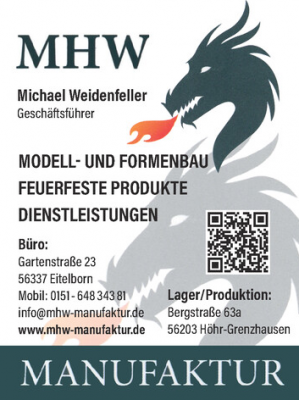 Firmengrafik Branchenverzeichnis