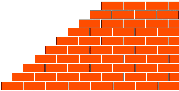 Firmengrafik Branchenverzeichnis